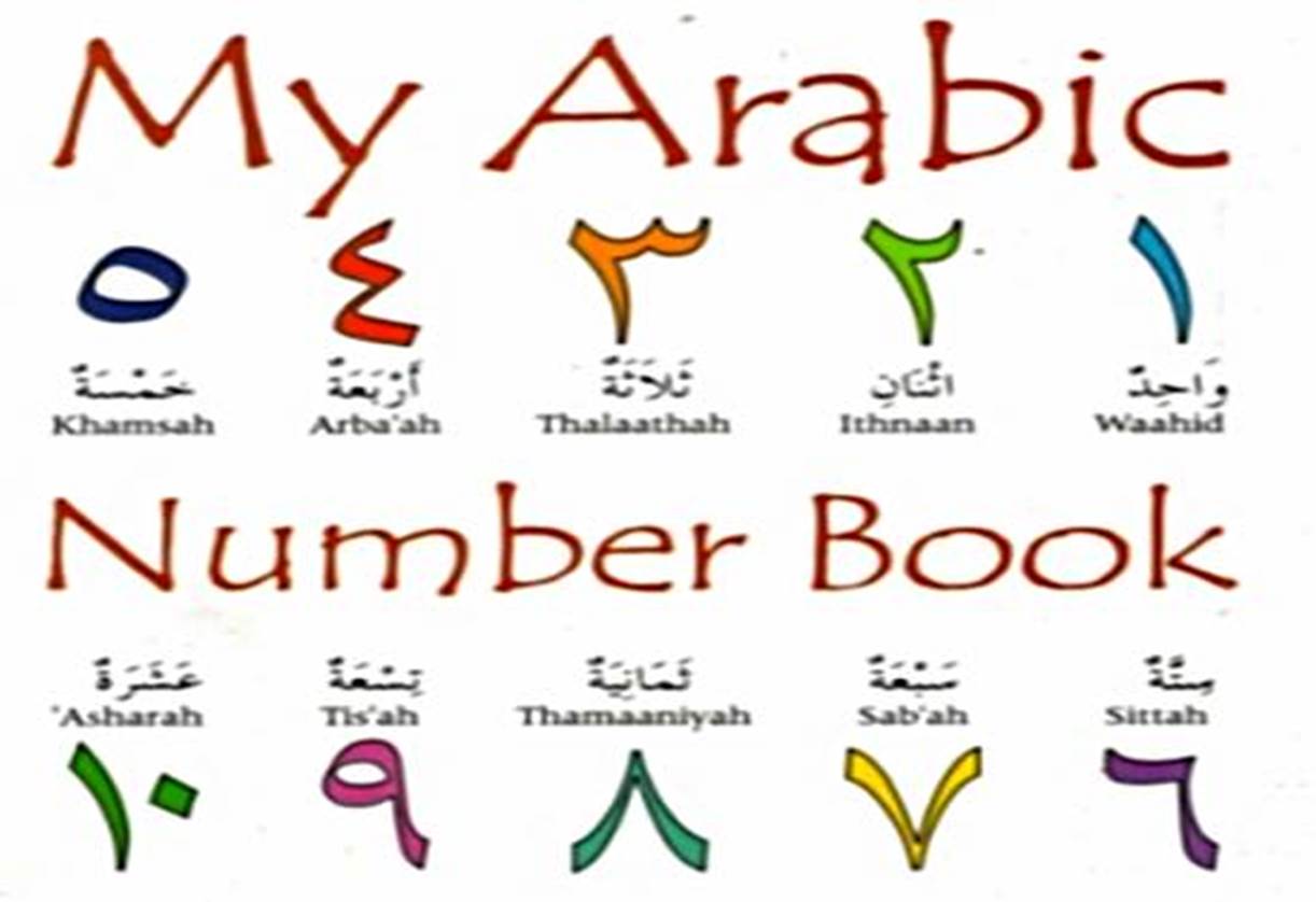 Nombor dalam bahasa arab 1-100